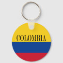 Recherche de bandera porteclés Colombien