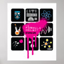 Recherche de tu formules posters Race