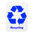 Recherche de recyclage magnets Recycler