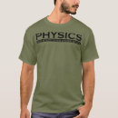 Recherche de physics tshirts Math