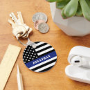 Recherche de shérif porteclés Officier de police