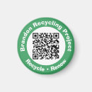 Recherche de recycle magnets Sauver la planète