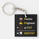 Recherche de dentist porteclés Humour dentiste