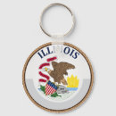 Recherche de state flag porteclés Seal