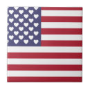 Recherche de drapeau américain carreaux Maison