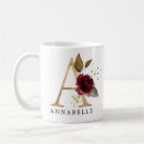 Recherche de bourguignon tasses Rose