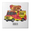Recherche de nourriture carreaux Nourriture de rue
