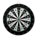 Recherche de la science jeux de fléchettes Tableau périodique des éléments