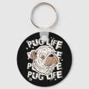 Recherche de droits des animaux porteclés Animal