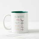 Recherche de enseignement mugs bouteilles Amusant
