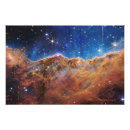 Recherche de nébuleuse carina art Étoiles