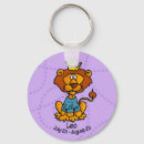 Recherche de signe soleil porteclés Lion