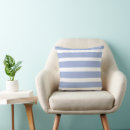 Recherche de décor de maison de lac coussins Pour elle