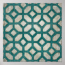 Recherche de symétrique posters Décoratif