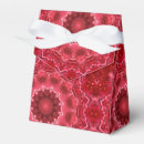 Recherche de mandalas ballotins Violet