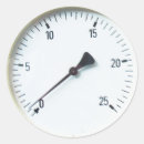 Recherche de cadran autocollants Vintage