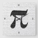 Recherche de chiffres pi posters Geek