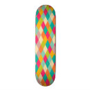 Recherche de couverture skateboards Résumé