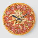 Recherche de pizzeria horloges Endroit de pizza