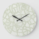 Recherche de aléatoire horloges Géométrique