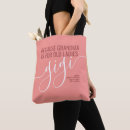 Recherche de vieille sacs Pour elle
