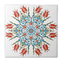 Recherche de bourgeon carreaux Anniversaire