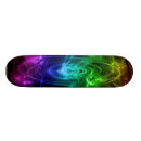 Recherche de vortex skateboards Conception
