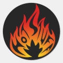 Recherche de élément combustible Chaud
