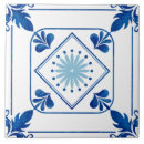 Recherche de tradition carreaux Tuile