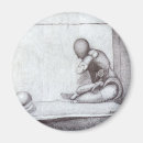 Recherche de caractéristique magnets Paysage