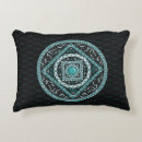 Recherche de verseau coussins Turquoise