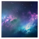 Recherche de nébuleuse carreaux Étoiles