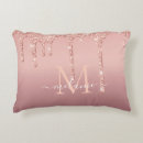 Recherche de cou coussins Monogramme