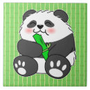 Recherche de dessin panda carreaux Pour tous