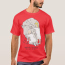 Recherche de cern tshirts Geek