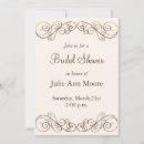 Recherche de rouleau antique invitations Vintage