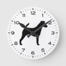 Recherche de race horloges Chien