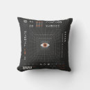 Recherche de techno coussins Rétro