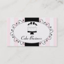 Recherche de modèles gâteau cartes visite Customer