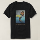 Recherche de serpent de ver Imaginaire