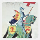 Recherche de boucliers autocollants Armure