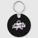 Recherche de cuillère porteclés Fibro