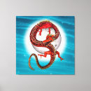 Recherche de toile de dragon Pour tous