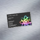 Recherche de atome magnets Physique