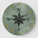 Recherche de boussole vintage horloges Sud