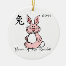 Recherche de année du lapin ornements Vacances