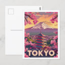 Recherche de tokyo japon posters Travel