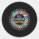 Recherche de effort autocollants Efforts de conservation