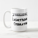 Recherche de allumage tasses Théâtre