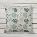 Recherche de de guépard coussins Léopards